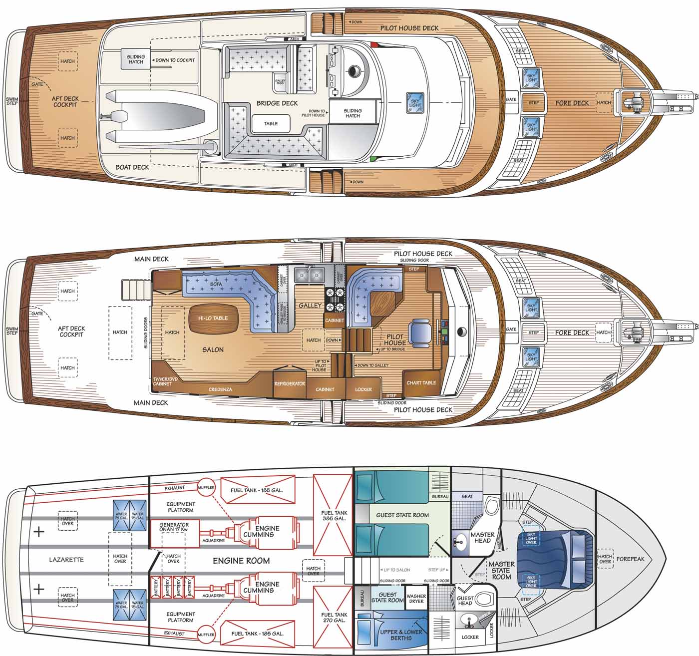 2003 Fleming Yachts PHMY Yacht For Sale in 2003 Fleming Yachts PHMY Yacht For Sale in