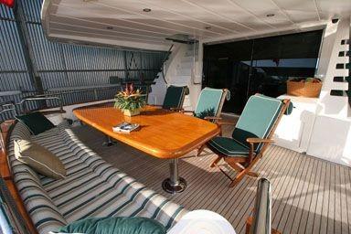 2000 Horizon Skylounge Motoryacht Yacht For Sale in Chattanooga TN 2000 Horizon Skylounge Motoryacht Yacht For Sale in Chattanooga TN