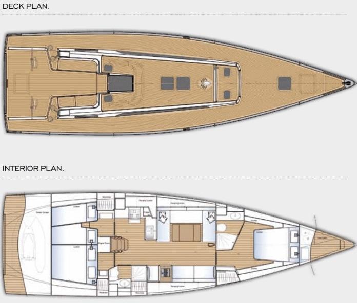 Sultans of Swing 2020 Solaris 50 - Carbon Mast Yacht For Sale in Croatia Sultans of Swing 2020 Solaris 50 - Carbon Mast Yacht For Sale in Croatia