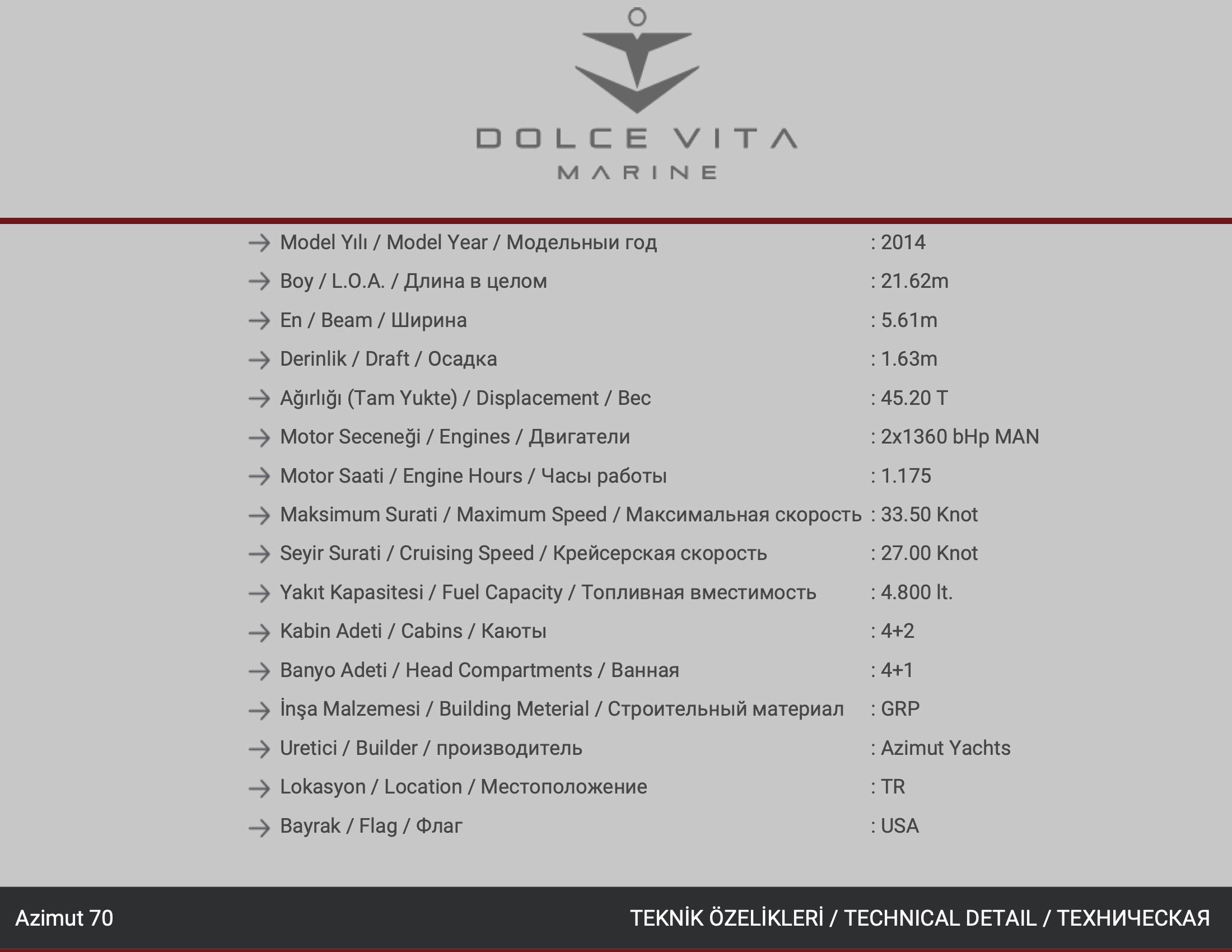 2014 Azimut 70 Yacht For Sale in istanbul 2014 Azimut 70 Yacht For Sale in istanbul